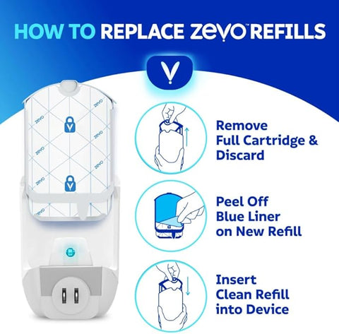Zevo Fly Trap Starter Pack, 2 Plug-in Devices and 6 Cartridges, Indoor Bug Catching Solution