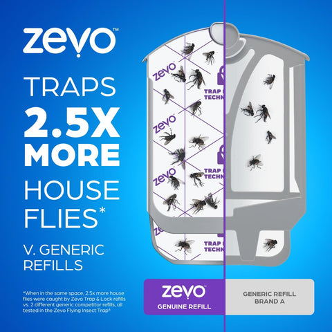 Zevo Flying Insect Trap Official Refill Cartridges - Fits Both Zevo Trap & MAX Indoor Fly Trap - Authentic Trap+Lock Technology to Catch Gnats, House & Fruit Flies (10 Official Refill Cartridges)